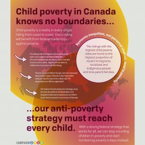 Child Poverty in Canada knows no boundaries
